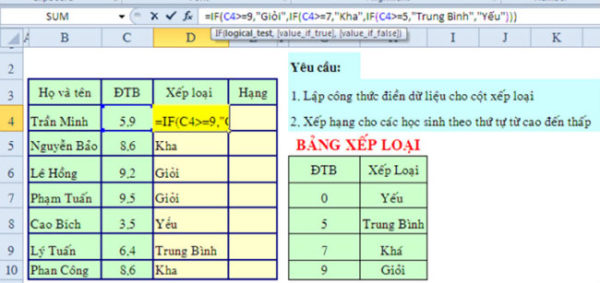 Hàm IF Nhiều Điều Kiện Xếp Loại Học Lực: Hướng Dẫn Chi Tiết và Ví Dụ Minh Họa