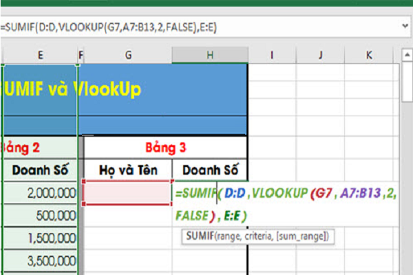 Cách Sử Dụng Hàm VLOOKUP Trong Google Sheet