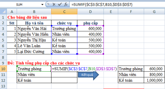 Hướng Dẫn Dùng Hàm Sumif Trong Excel Như Thế Nào Vn 0052