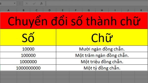 Khi sử dụng Excel, việc chuyển đổi số thành chữ sẽ giúp bạn làm việc nhanh chóng và tiện lợi hơn. Với cách đổi số thành chữ Excel đơn giản và dễ dàng, bạn sẽ không còn phải mất nhiều thời gian để viết ra các số bằng chữ nữa. Hãy xem hình ảnh cập nhật năm 2024 về cách đổi số thành chữ Excel để trải nghiệm một cách tiện lợi hơn.